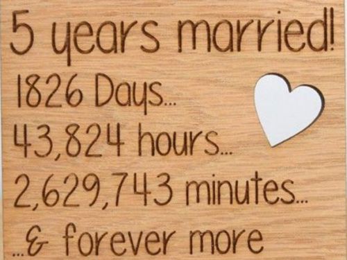 Anniversary